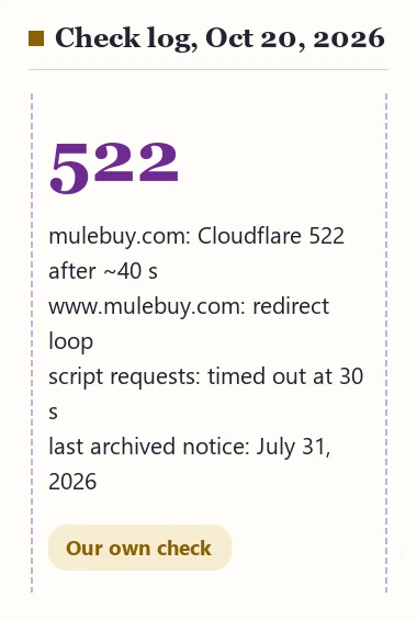 Check log card for October 20, 2026: error 522 on mulebuy.com after about forty seconds, a redirect loop on the www address, script timeouts, and the last archived notice dated July 31, 2026