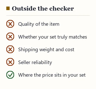 List of what the checker does not judge (quality, matching, shipping, seller) and the one thing it does