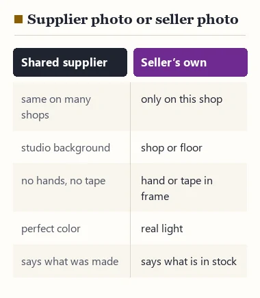 Comparison of a shared supplier photo and a seller’s own photo: where it appears, background, hands or tape, color, what it proves