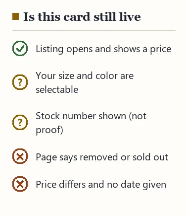 Checklist for whether a catalog card is still live: listing opens, size selectable, stock shown, removed or sold out, price changed
