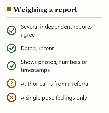 Checklist for weighing a community report: several agree, dated, shows evidence, author’s referral interest, single emotional post
